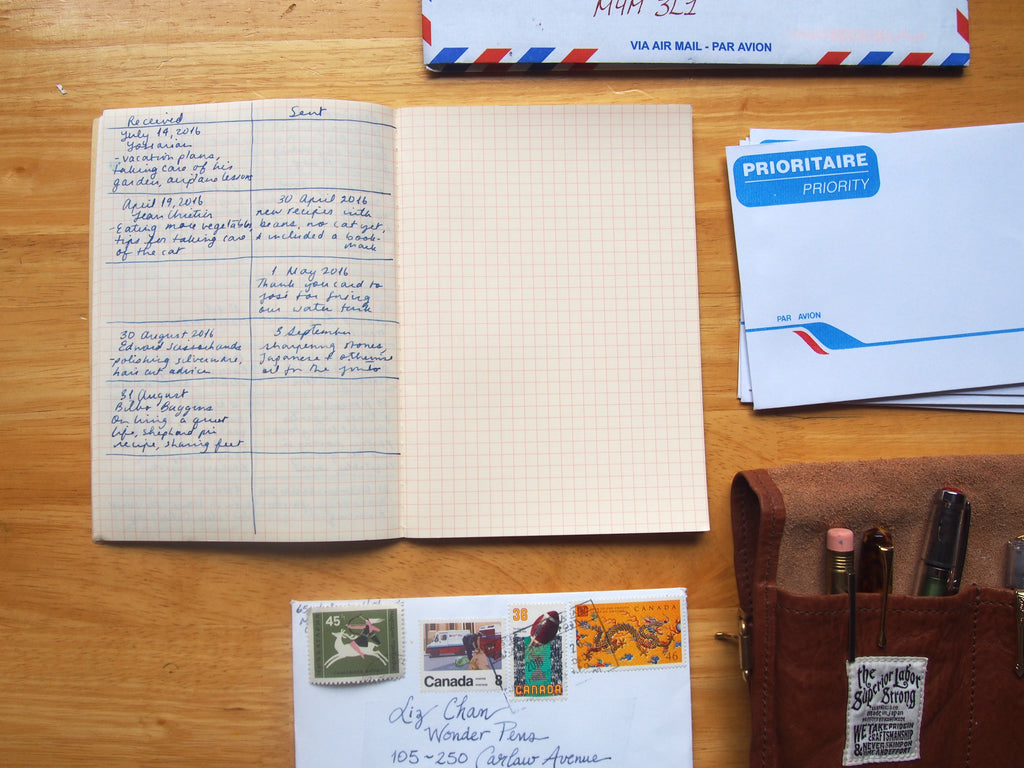 How to Keep a Record of Letter Writing & Correspondence